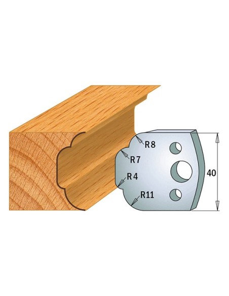 Coltelli sagomati 690.023 Limitatori 691.023